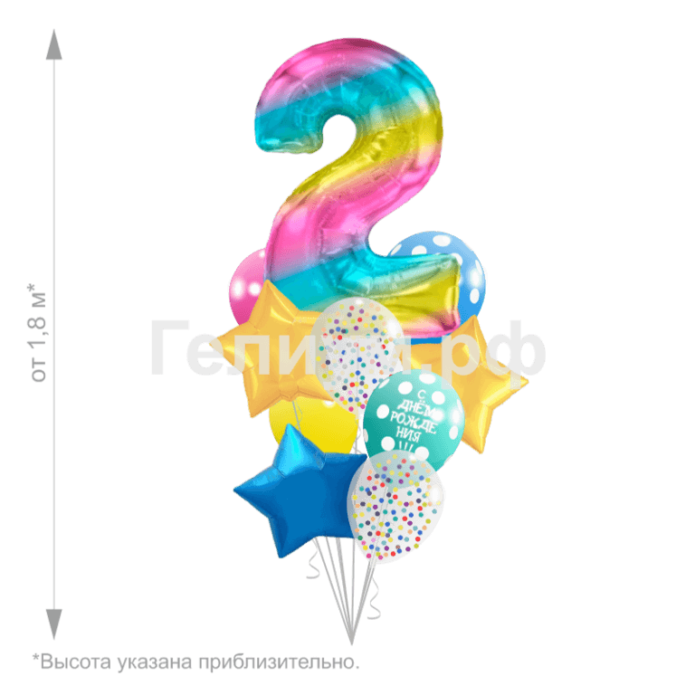 Гелиевые шары с цифрой на выбор День рождения