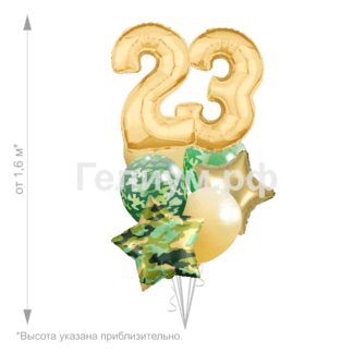 Облако шаров с цифрами