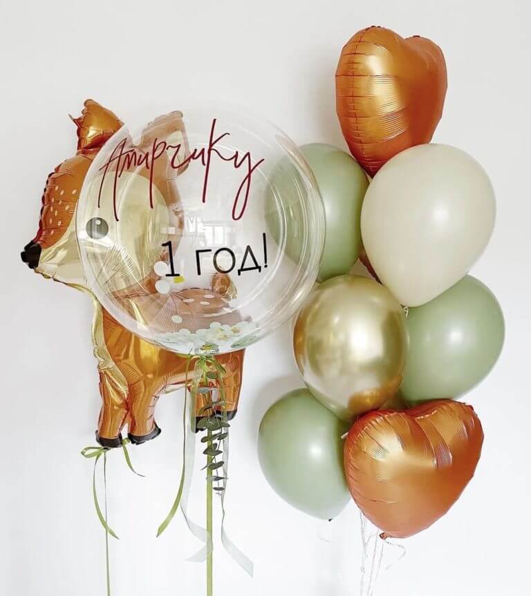 Набор надувных шаров на день рождения