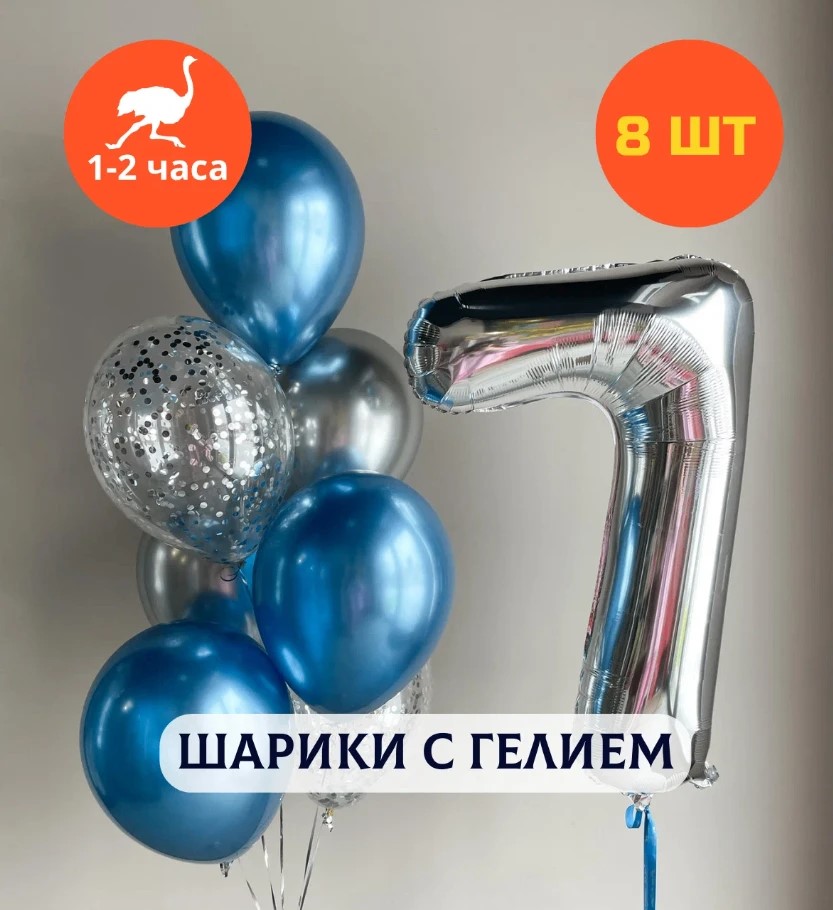 Шарики воздушные на день рождения, воздушные шары с гелием для мальчика Праздничный момент с цифрой